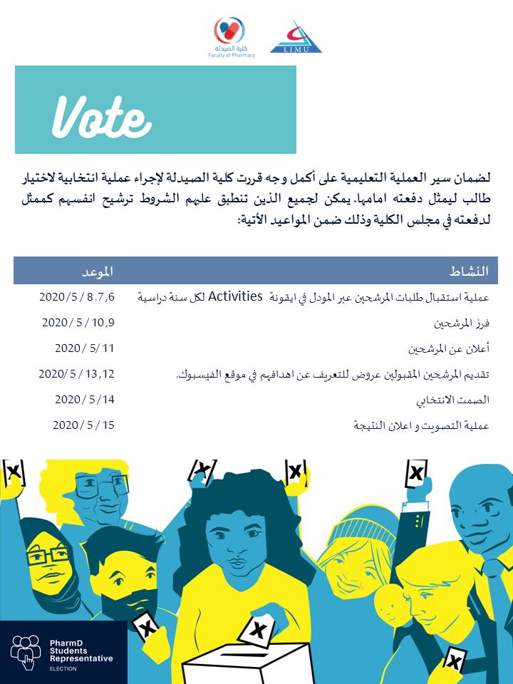 Remote Elections for Students of The Faculty of Pharmacy