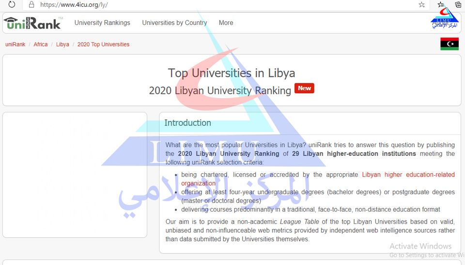 The International University Tops The Ranking of Libyan Universities